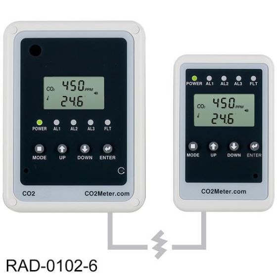 CO2Meter Remote CO2 Storage Safety Dual Alarm